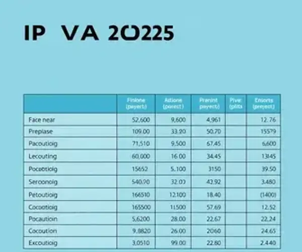 IPVA RS 2025: Consulta, Valor, Pagamento, Tabela