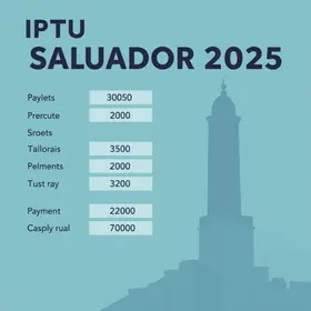 IPTU Salvador 2025: Valor, Data, Reajuste e Vencimento