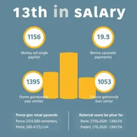 Beneficiários que começaram a receber em maio são informados sobre o 13º de 2026